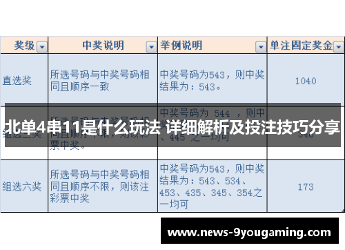 北单4串11是什么玩法 详细解析及投注技巧分享