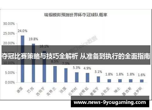 夺冠比赛策略与技巧全解析 从准备到执行的全面指南