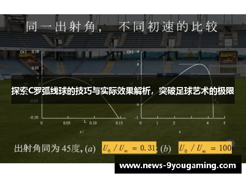 探索C罗弧线球的技巧与实际效果解析，突破足球艺术的极限