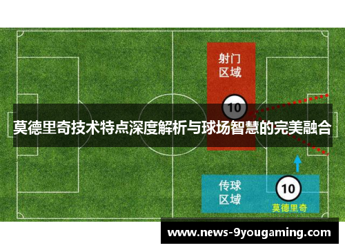 莫德里奇技术特点深度解析与球场智慧的完美融合