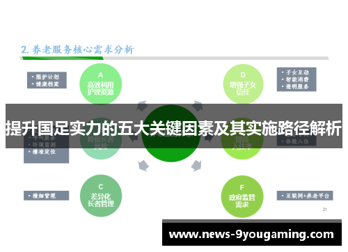 提升国足实力的五大关键因素及其实施路径解析