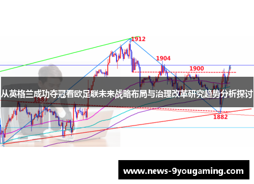 从英格兰成功夺冠看欧足联未来战略布局与治理改革研究趋势分析探讨