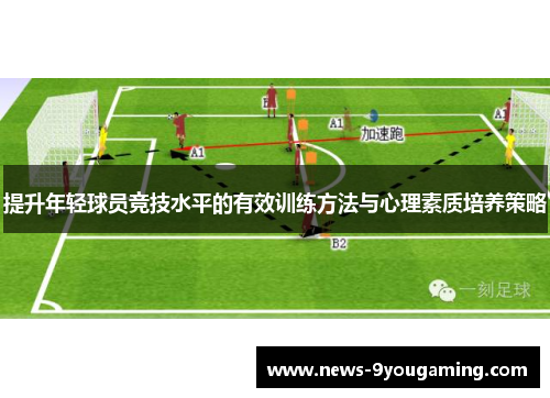 提升年轻球员竞技水平的有效训练方法与心理素质培养策略
